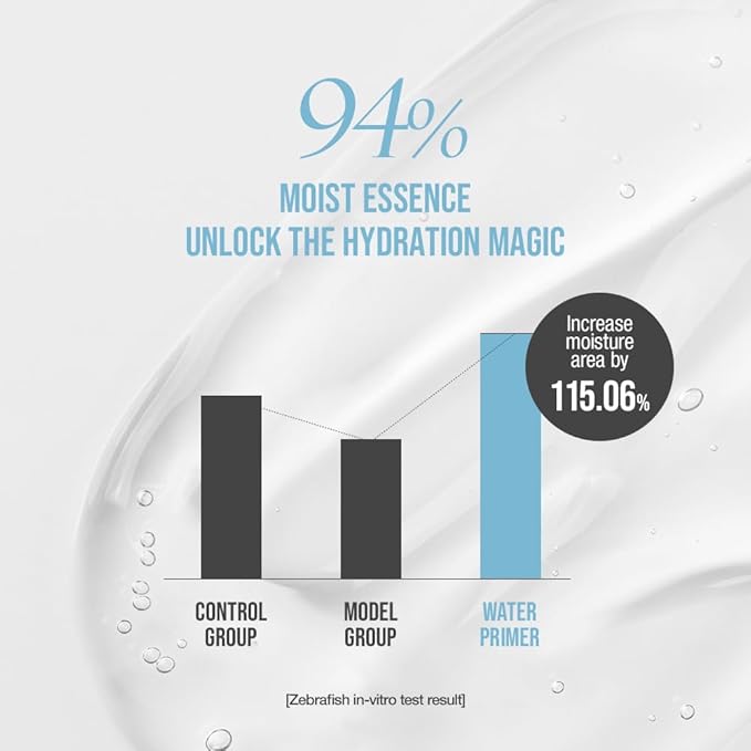 Hydrate Vanish Art Primer - Hydrating Face Primer, Ideal For Dry Skin, Smooth Skin & Grip Makeup, Korean Makeup, 1.01FL. Oz.-GlimoraGlow