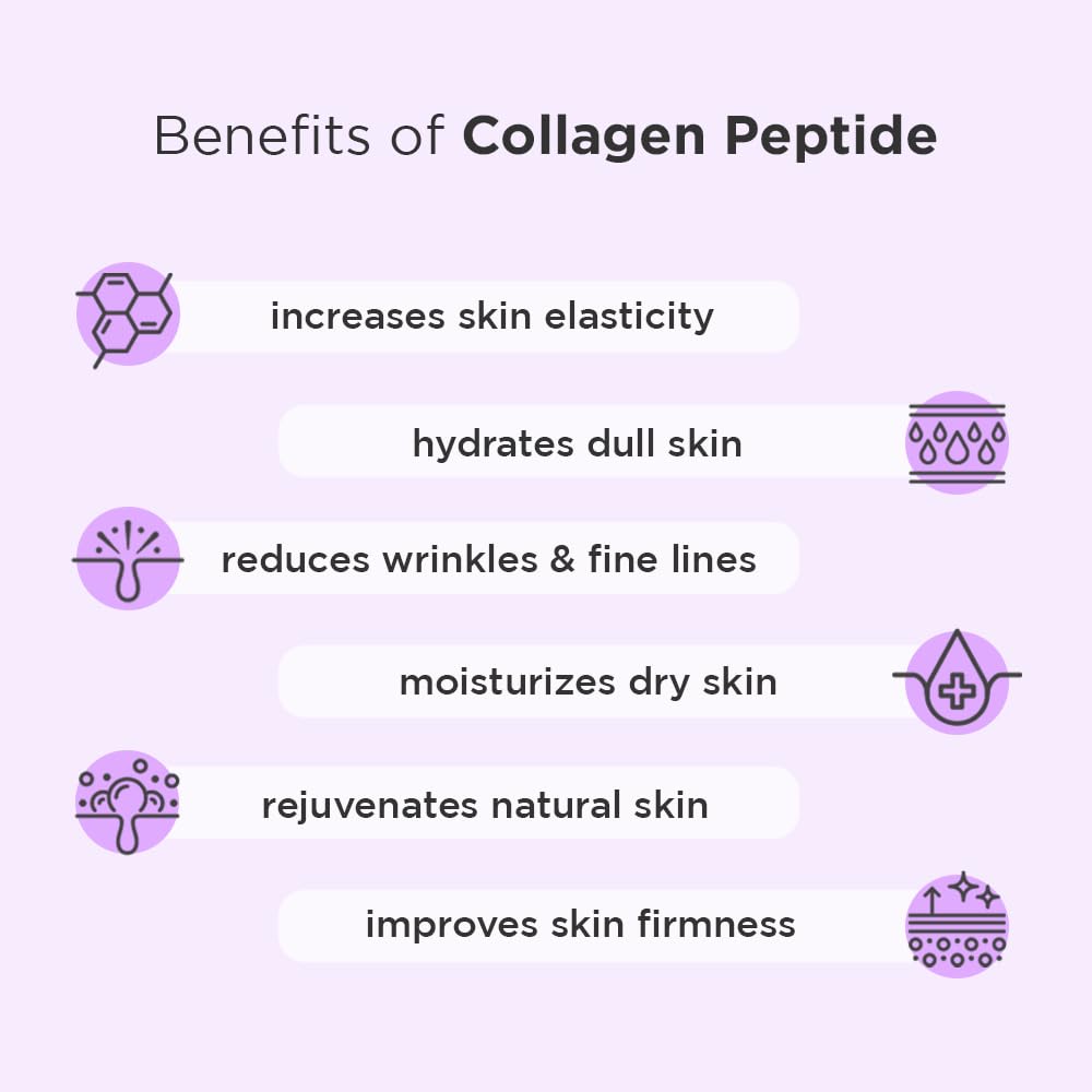 Hanskin Collagen Peptide Hydra Ampoule (90ml). Made with 80% Collagen Extract and 20% Peptide. Advanced Anti-Aging Formula to Repair Skin from Wrinkles and Fine Lines on Face and Neck Area.-GlimoraGlow