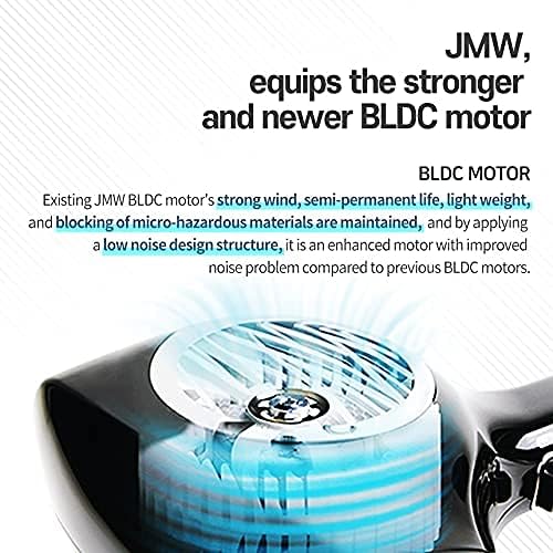 JMW Korean Professional Salon Hair Dryer AIR Storm-1600W BLDC, Fast Drying, Powerful Cold Wind, Lightweight, Quiet and Long-Lasting-GlimoraGlow