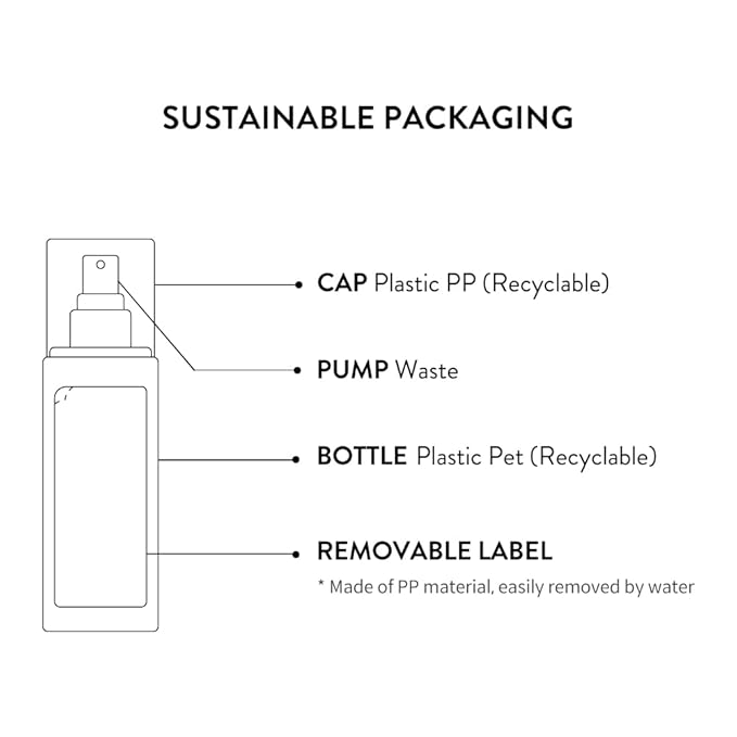 SIORIS Time Is Running Out mist 3.38 Fl oz, Organic and vegan face mist for Sensitive skin, jojoba oil for moisture lock, enriched citrus water rejuvenates, glass veil finish-GlimoraGlow