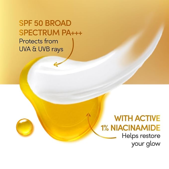 POND-S. Sun Miracle Body Lotion, SPF 50 PA+++, 90 ml, UVA/UVB Protection, 1% Niacinamide, Lightweight, No White Cast 3.0 Fl.oz.-GlimoraGlow