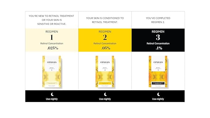 Hydrate & Soothe Beauty Collection Gift Bundle / Starter Kit, Activator with 0.1% Retinol Cream, Ramp-Up Regimen 3 & RHR Overnight Mask, Skin Care Routine, For All Skin Type-GlimoraGlow