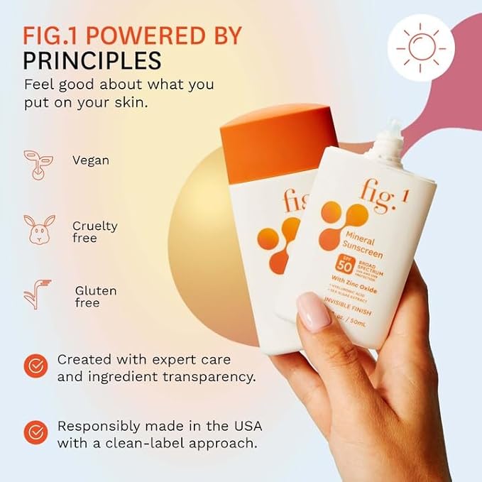 Fig.1 Mineral Sunscreen for Face SPF 50 | Zinc Oxide Face Sunscreen Moisturizer with Hyaluronic Acid & Antioxidant | Broad Spectrum Sun Protection –Fragrance-Free, Lightweight, Invisible Finish, 1.7oz-GlimoraGlow