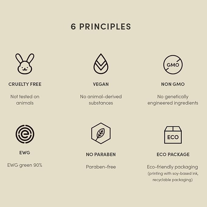 SERUMKIND Iceland Moss Serum - Soothing and Moisturizing Korean Face Serum 1.01 fl.oz. – Malachite, and Beta Glucan – Moisturize Flaky Skin - Vegan, Cruelty-Free, Unscented-GlimoraGlow