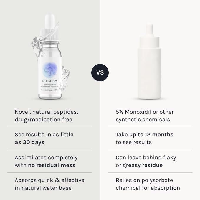 InfiniWell PTD-DBM Peptide Hair Serum for Fuller-Looking Hair - Scalp Treatment for Visible Growth & Follicle Renewal - Reinforce Restoration, Strand Integrity & Optimal Density (25 ml)-GlimoraGlow