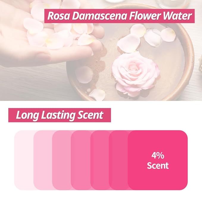 Rose Glow Perfumed Shower Bar Body Wash Dark Spot Removal 4.93 oz (Pack of 3) | Soft Smooth Skin Moisturizes Perfect for Women Gift Beauty Bundle Value Set (Rose Floral)-GlimoraGlow