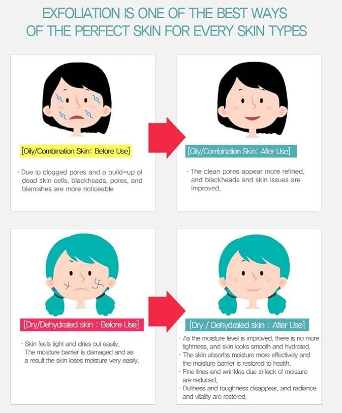 IASO Dr Total Eye Rescue - 0.60oz | eye cream moisturizer | eye cream anti aging bags & dark circle-GlimoraGlow