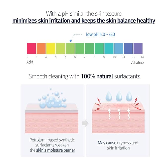 Pyunkang Yul PKY Low pH Pore Deep Cleansing Foam, Pore Cleanser with Fluffy Microbubbles, AHA, Witch Hazel, Zero Irritation, Korean Skincare (3.38 Fl. Oz, 100ml)-GlimoraGlow