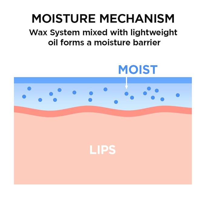 I'M MEME I'M Bare Lips Treatment | Nurturing Lip Treatment for Day and Night Use | 001 Original | K-beauty-GlimoraGlow