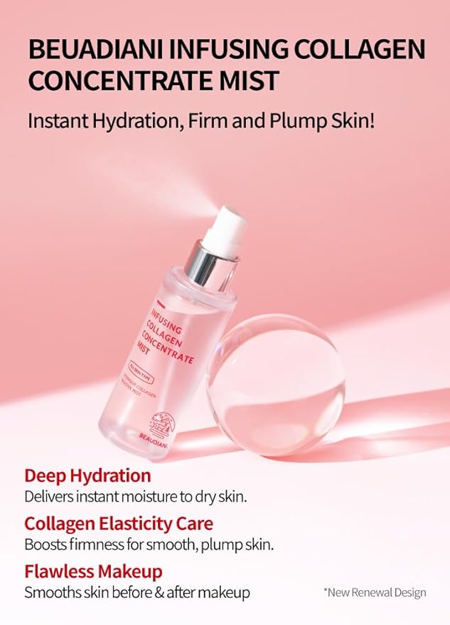 Collagen Facial Mist – Hydrating & Firming Spray for Face, Anti-Wrinkle Korean Skincare, Daily Moisturizer & Skin Tightening Mist with Nourishing Collagen (1.69 fl oz)-GlimoraGlow