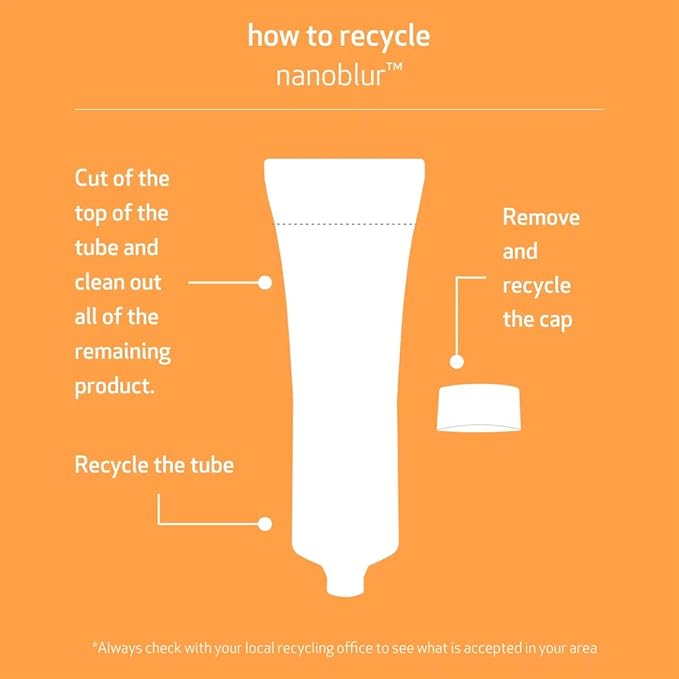 INDEED LABS Nanoblur Instant Skin Blurring Cream - Facial primer helps minimizing visible pores, wrinkle, shine, and blemishes with a silky-smooth finish-GlimoraGlow