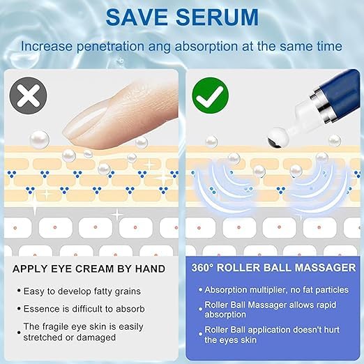 Caffeine Eye Serum for Dark Circles, Puffiness, Bags Under Eyes, Illuminating Eye Serum, Retinol Eye Serum, Anti-Aging Eye Serum for Dark Circles, Age Spots, Fine Lines, Wrinkles-GlimoraGlow