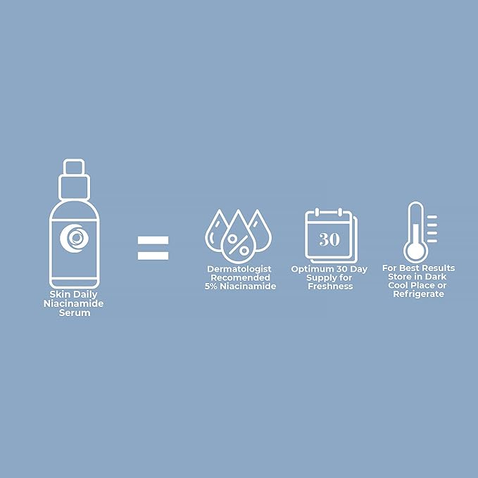 SkinDaily Niacinamide Serum for Face -1oz- Vitamin B3 Pore Minimizer Dermatologist Recommend Concentration - Targets Aging Skin, Wrinkles, Dark Spots - Superior Moisturizer and Skin Brightening-GlimoraGlow