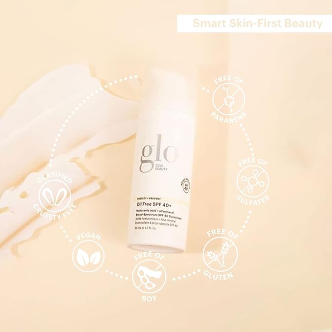 Glo Skin Beauty Oil Free SPF 40+ Hyaluronic Acid Infused All Mineral Sunscreen - Protect Against Sun Damage & Aging Environmental Skin Stressors - Weightless, Invisible Finish-GlimoraGlow