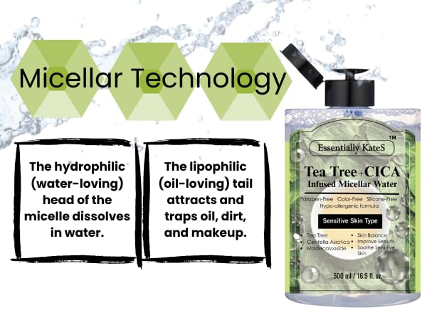 Micellar Water 500ml (16.9 Fl oz), a Jumbo size, Effectively Removes Eye & Face Make-up, No Oil and No Alcohol - Very Moisturizing and Not Painful, a Korean Skin Care-GlimoraGlow