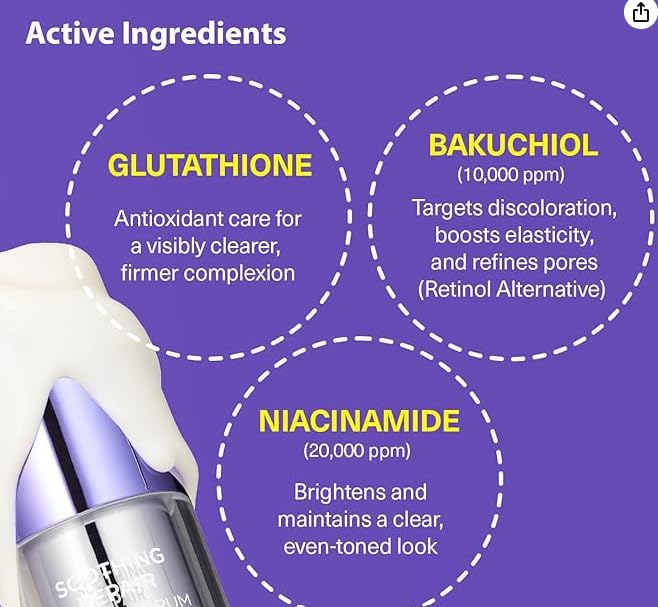 DERMAFIRM Bakuchiol Retinol Serum for Glass Skin with Niacinamide & Peptides | Daily Korean Skin Care for Sensitive Skin | Soothing Repair Toning Serum R4 for Glass Skin-GlimoraGlow