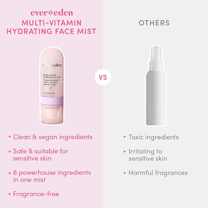 Evereden Kids Multi-Vitamin Hydrating Face Mist | Nourishing Face Spray, Preppy Skincare Essential for Ages 6+ | Clean Formula Safe for Sensitive Skin | Multi-Vitamin Complex, Peach & Mango Juice-GlimoraGlow