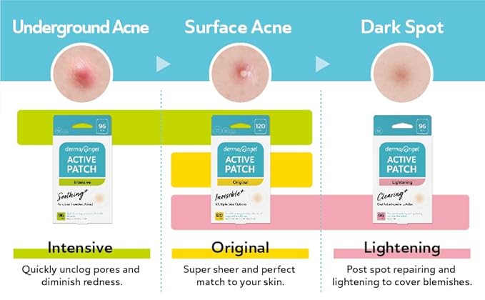 Invisible Salicylic Acid Pimple Patches for Face - Redness Reducing Hydrocolloid Acne Patches, Clear Pimple & Zit Patches for Blind Pimples - Soothing Plus (Clear Patch) (Intensive-36dots-2)-GlimoraGlow