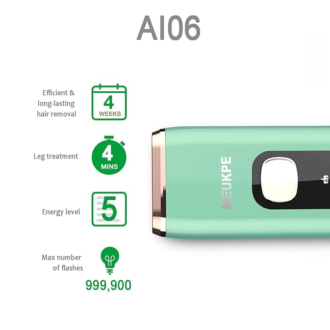 IPL Laser Hair Removal Device for Women Men at Home, Upgraded to 999,900 Flashes Permanent for Facial Legs Arms Bikini Line Whole Body Treatment-GlimoraGlow