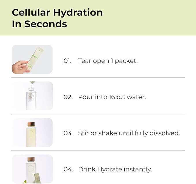 Instant Hydration Electrolytes Powder Packets - Lemon Lime Drink Mix - Zero Sugar - Keto, Vegan, Gluten-Free, Non-GMO - Boost Recovery, Brain Health, Muscle & Tissue Support- 30 Sticks-GlimoraGlow