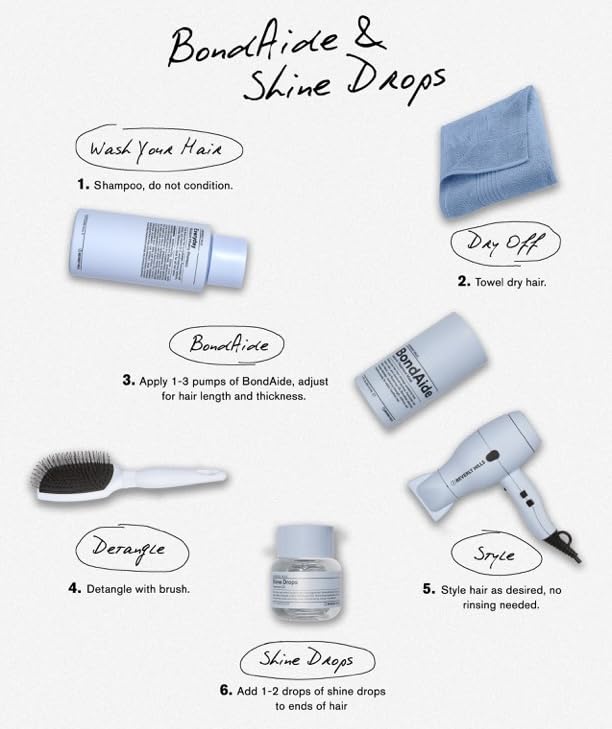 J Beverly Hills Shine Drops Hair Treatment Oil with Botanical Oils for Shine, Nourishment and Dry Hair Repair, 2.2 Oz-GlimoraGlow