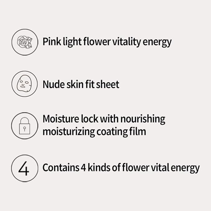JMsolution Glow Luminous Flower Firming Mask | Rosewater & 4 Flower Extracts for Hydration, Firming & Radiance | 10 Sheets | Korean Skincare Sheet Mask for All Skin Types-GlimoraGlow