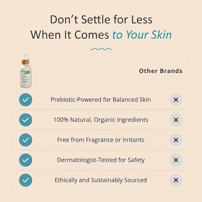 Akasha Prebiotic Skin Mist 3.4oz I Organic Facial Mist, Sea Kelp Extract, Face Spray for Naturally Restoring the Skins Microbiome, Dewy, Help Acne, Psoriasis & Sunburn*, Anti Aging Skin Care Products-GlimoraGlow