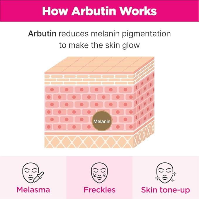 ISOI Blemish Care Up Serum Gift Set, Korean Skin Care for Hydration & Radiance – Full Size or 5-Step Travel Kit Options (5-Step Special Kit (1.77 fl.oz))-GlimoraGlow