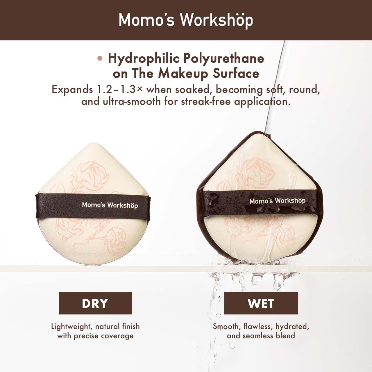 Makeup Sponge Set, Hydropolyurethane Sponges, Dry/Wet Use with Lychee-Pattern PU Leather, Expands 1.3x, for Full/Sheer Coverage Finish,3pcs Beauty Puffs &Storage Case-GlimoraGlow