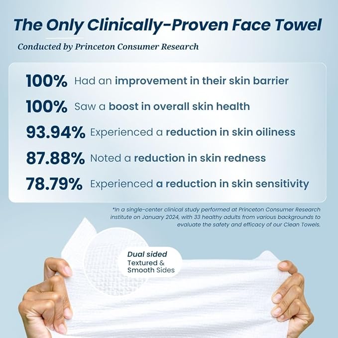 Clean Skin Club Clean Towels XL™, USDA Certified 100‪%‬ Biobased Dermatologist Approved Face Towel, Disposable Makeup Remover Dry Wipes, Facial Wash (4 pack)-GlimoraGlow