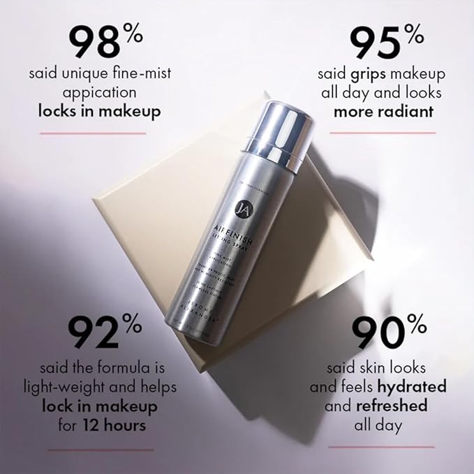 Jerome Alexander MagicMinerals Air Primer & Setting Spray Bundle – LiquidSilk Air Primer and AirFinish Setting Spray – Pore-Minimizing, Skin-Smoothing Formula for Long-Lasting, Flawless Matte Finish-GlimoraGlow