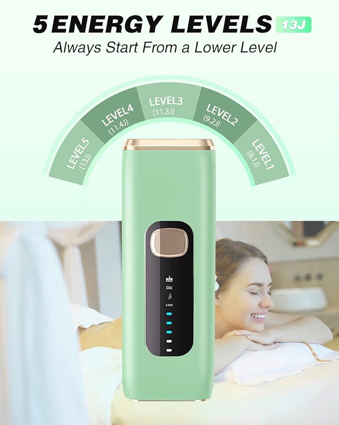 IPL Laser Hair Removal Device for Women Men at Home, Upgraded to 999,900 Flashes Permanent for Facial Legs Arms Bikini Line Whole Body Treatment-GlimoraGlow
