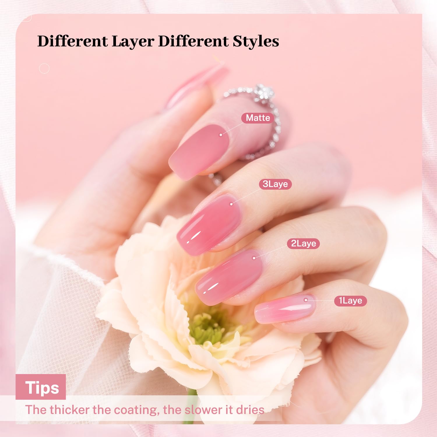 16.5ml Jelly Rose Pink Nail Polish Large Volume Quick Dry Nail Polish, Long Lasting Shine, Fingernail Toenail Nail Art DIY Home Travel Nail Art Gift-GlimoraGlow