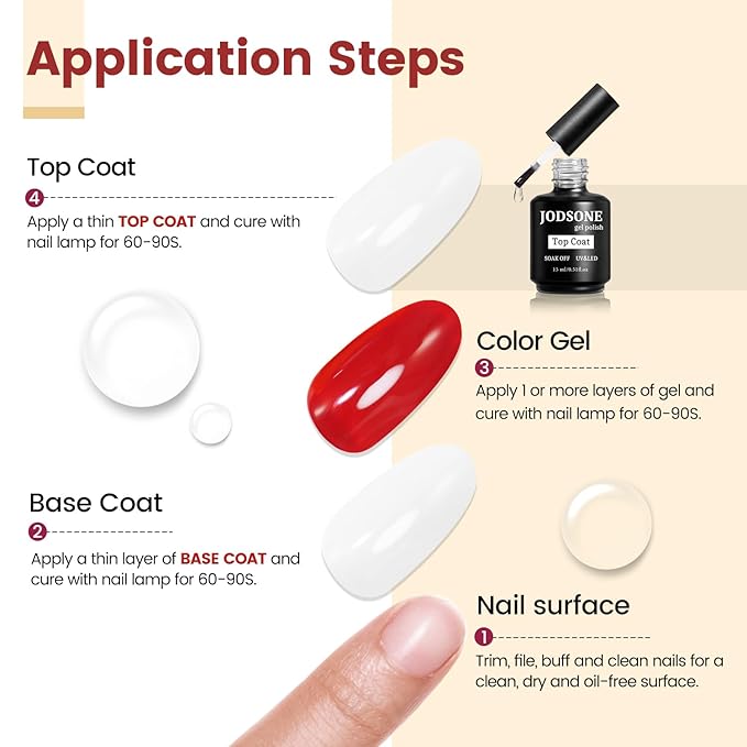 JODSONE 15ML Top Coat Gel Polish High Gloss Shine Finish Long Lasting Gel Nail Polish Professional Manicure Home DIY No Wipe-GlimoraGlow