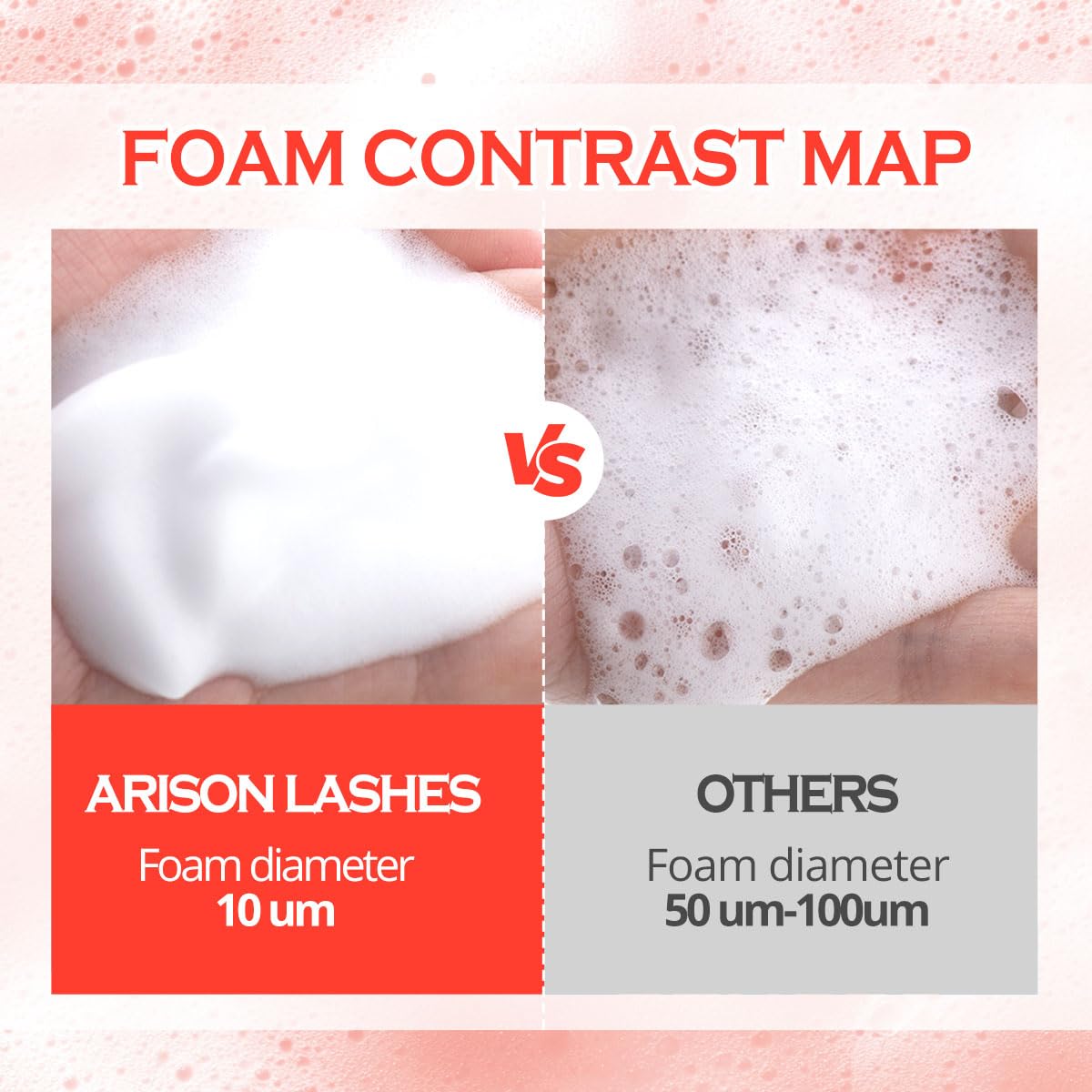 ARISON LASHES Lash Shampoo Concentrate for Lash Extensions 100ML Eyelash Cleanser Concentrate Oil-Free Eyelash Extension Shampoo with Salon Home Care(Peach)-GlimoraGlow