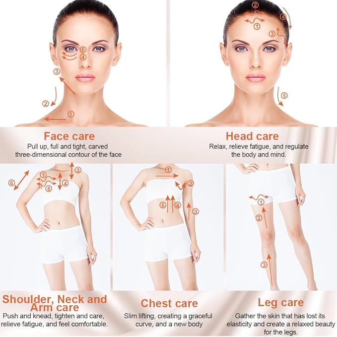 3D Face Roller Metal Facial Massager Face Sculpting Gua Sha Massage Tool for Eye Skin Care Reducing Puffiness Anti-Wrinkle for Women Girl Gift Set(Rose Gold)-GlimoraGlow