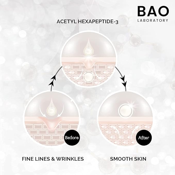 Intuition Eye Serum | Vitamin E, Cucumber Seed Oil And Hyaluronic Acid | Eye Serum for Wrinkles, Finelines and Dark Spots | Best Eye Serum For All Skin Types (30 ML)-GlimoraGlow