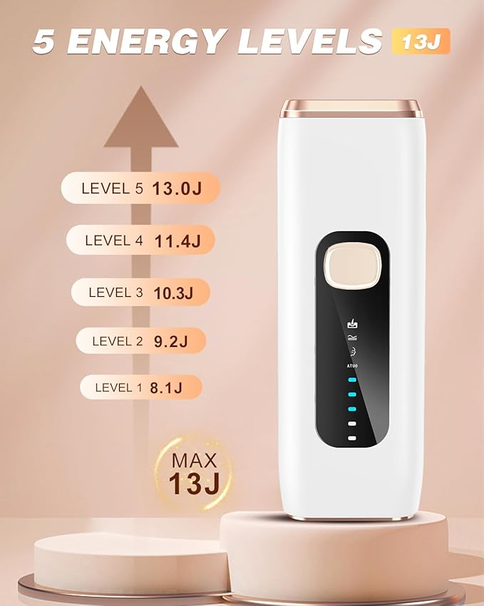 IPL Laser Hair Removal Device for Women Men at Home, Upgraded to 999,900 Flashes Permanent for Facial Legs Arms Bikini Line Whole Body Treatment (White Gold)-GlimoraGlow