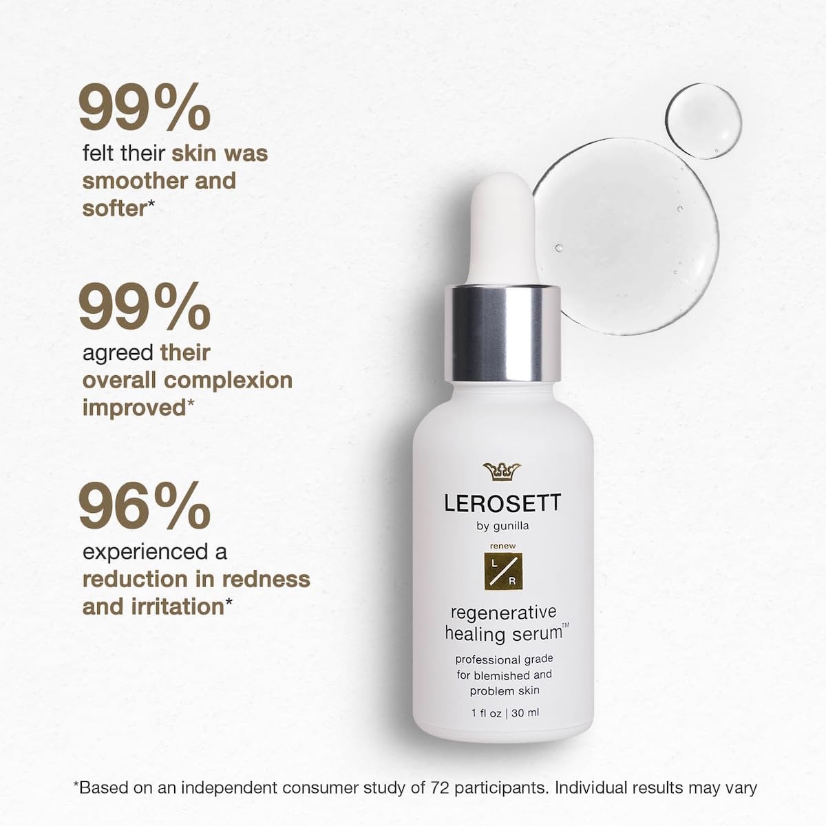 LEROSETT Serum for Acne Scarring Healing, Pimples, Redness, Breakouts, Blemishes, Hydrate & Soothes Irritated Skin, Natural Serum. Spa-Grade, Plant Based, Concentrated - 1 oz-GlimoraGlow