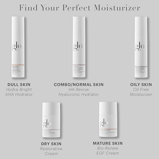 Glo Skin Beauty Hydra-Bright AHA Hydrator | Lightweight, Illuminating Treatment Moisturizer Targets A Brighter, Smoother Complexion (1.7 Fl Oz)-GlimoraGlow