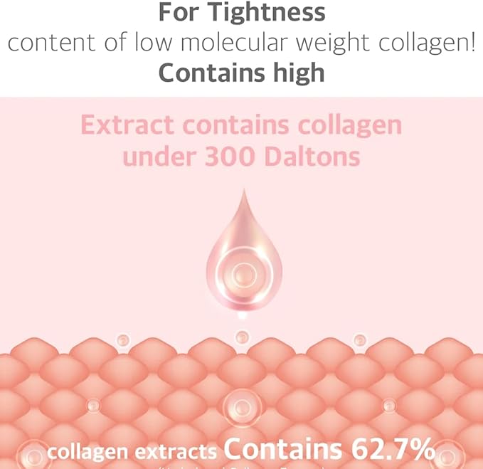 Lavien Micro Collagen Mist Essence - Hydrating Facial Spray, Redness and Smooth Skin - Suitable All Skin Types - 3.38 Fl Oz Bottle-GlimoraGlow