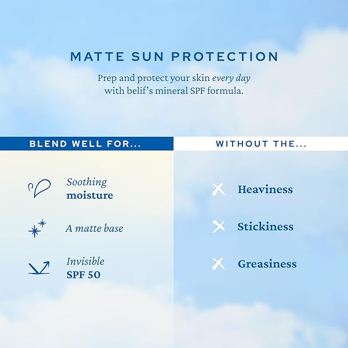 belif Dew Guard - Daily Mineral sun SPF 50 Hydrating Niacinamide Sunscreen (1.69 fl. oz) - Daily Broad Spectrum, Reduces Redness, No-White Cast, Non-Greasy, Korean Skincare-GlimoraGlow