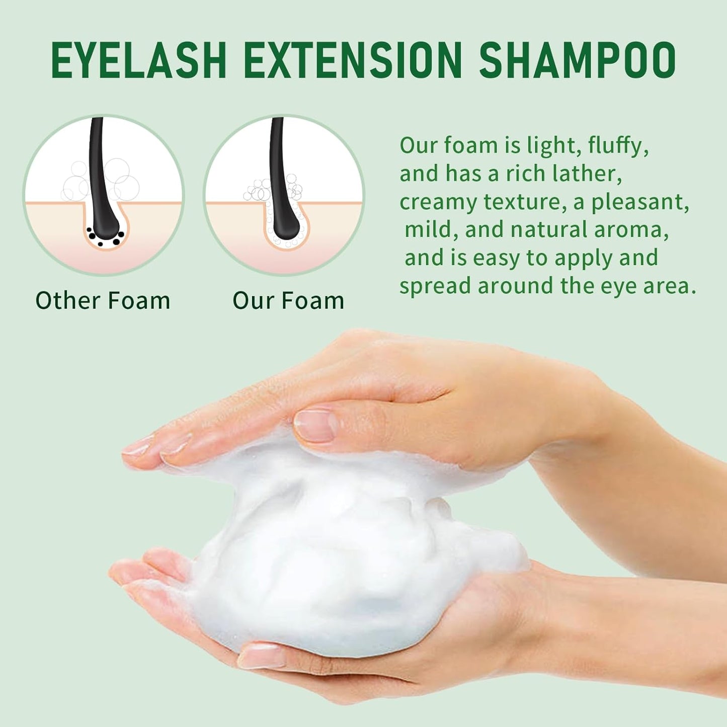 Lash Shampoo Bulk, Eyelash Cleanser for Extensions 2 Liters, Non-irritating or Burning Eyelid Foaming Cleanser for Professional Salon and Home Use (Aloe Vera-2L)-GlimoraGlow