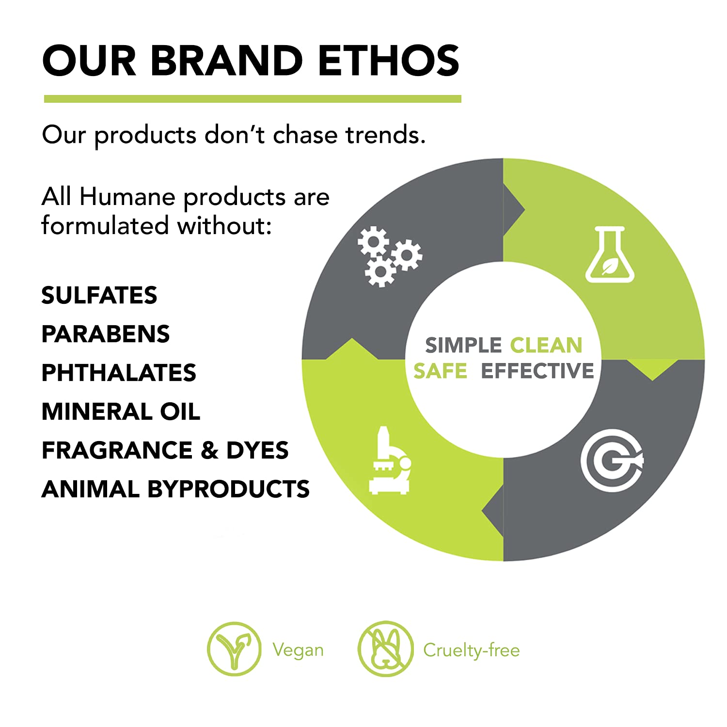 humane Oil-Free Daily Lightweight Face Moisturizer for Acne-Prone Skin - 4 Fl Oz - Gentle for All Skin Types - With Soothing Antioxidants Like Aloe Vera, Hyaluronic Acid, Cucumber and Grapeseed-GlimoraGlow