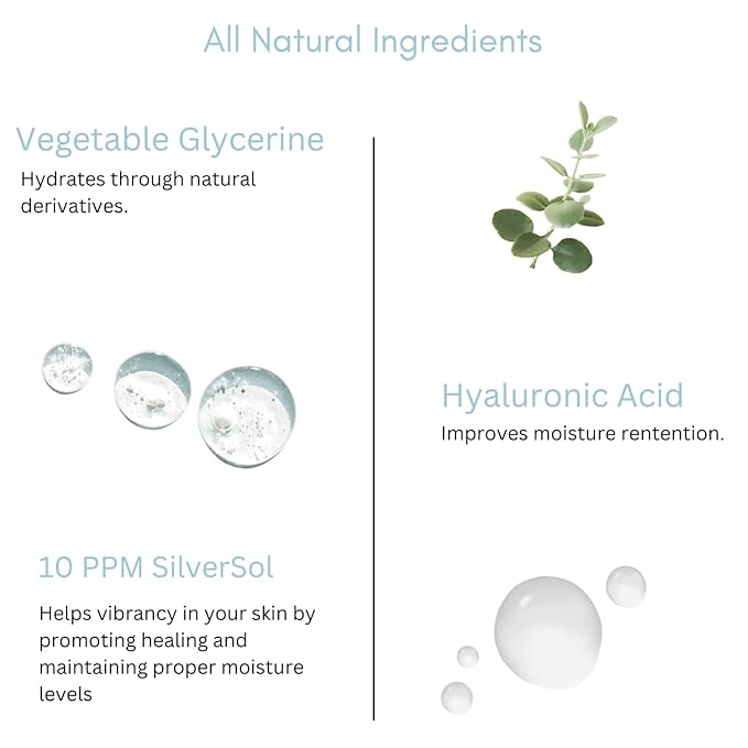 Silver Biotics Anti-aging Colloidal Nano-Silver Facial Serum Gel | Great For Blemishes, Scars & More All Natural Face Care | 20 PPM Silversol + 2% Hyaluronic Acid | 1 fl oz-GlimoraGlow