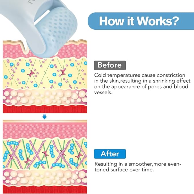 Ice Roller for Face Eyes,Womens Gifts,Face Massager Roller Puffiness Migraine Pain Relief and Minor Injury (Smoggy Blue)-GlimoraGlow