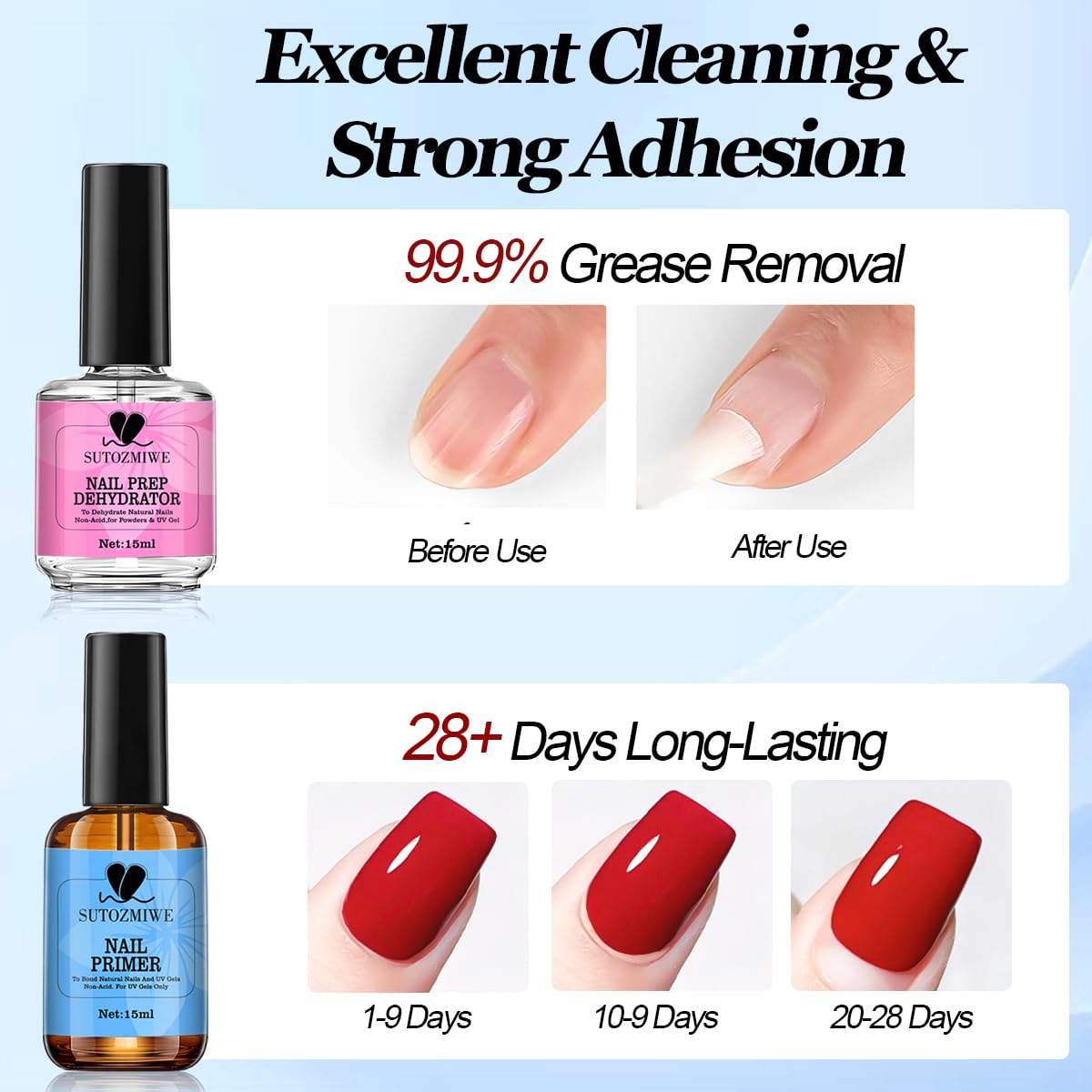 15 ml Nail Dehydrator and Primer Set, Acid Free Natural Prep Dehydrate & Bond Primer, Professional Nail Prep Kit for Acrylic Nails Gel Polish Manicure Nails Supplies Fast Dry-GlimoraGlow