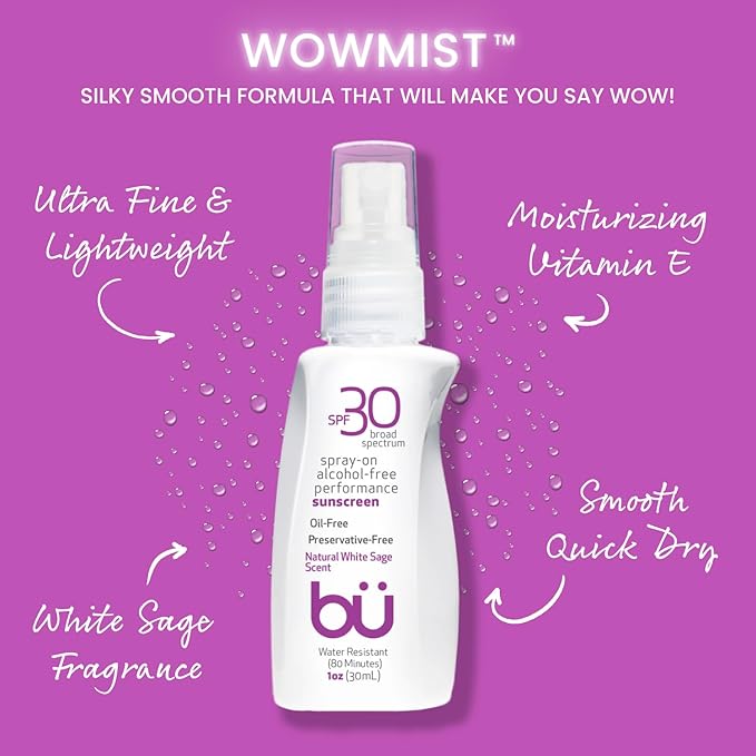 BU SPF 30 Sunscreen Spray for Face and Body, Non Aerosol Spray, TSA Travel Size Sunblock, Clear, Non Greasy, Water Resistant, White Sage 1 oz-GlimoraGlow