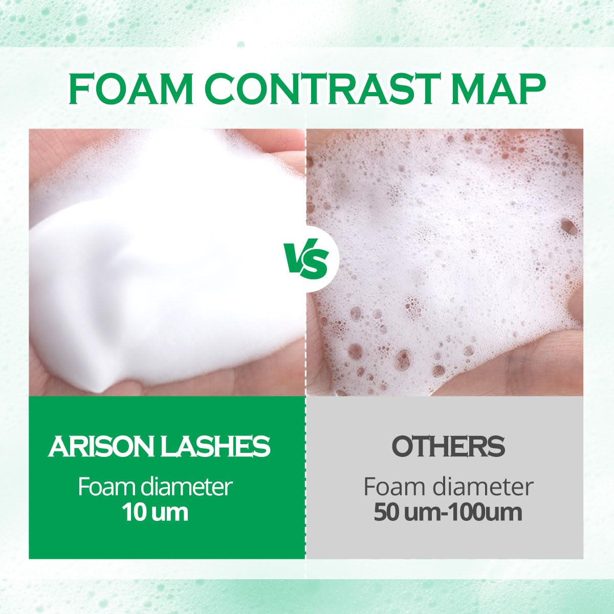 ARISON LASHES Lash Shampoo Concentrate for Lash Extensions 100ML Eyelash Cleanser Concentrate Oil-Free Eyelash Extension Shampoo with Salon Home Care(Aloe Vera)-GlimoraGlow