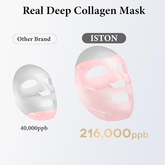 ISTON 4 Pack Collagen Face Mask, Collagen Real Deep Anti Wrinkle Lifting Mask | Firming,Pore Minimizing | Overnight Hydrating Face Masks Skincare for Glass Skin |TikTok Trend Items Skin Care-GlimoraGlow